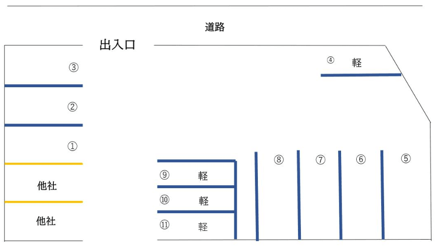 こうわ３駐車場の駐車配置図