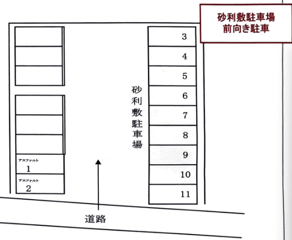 御幸町ガレージ駐車場の駐車配置図