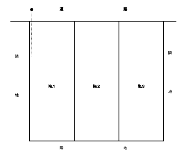 繁田本店入間川駐車場の駐車配置図