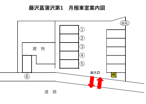 藤沢菖蒲沢第1の駐車配置図