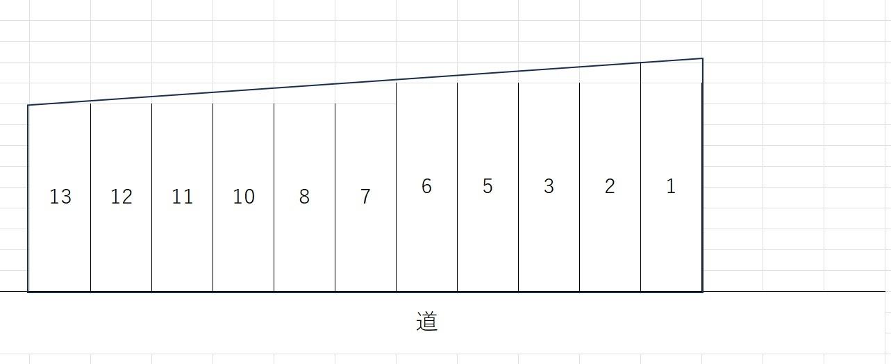 両城2丁目ガレージの駐車配置図