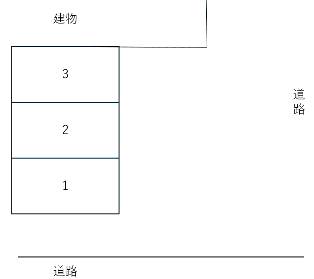 吉村店舗の駐車配置図