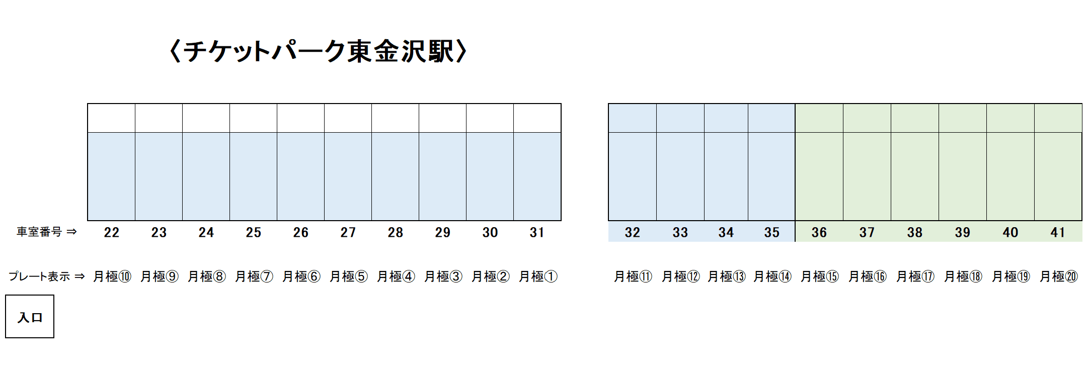 チケットパーク東金沢駅の駐車配置図