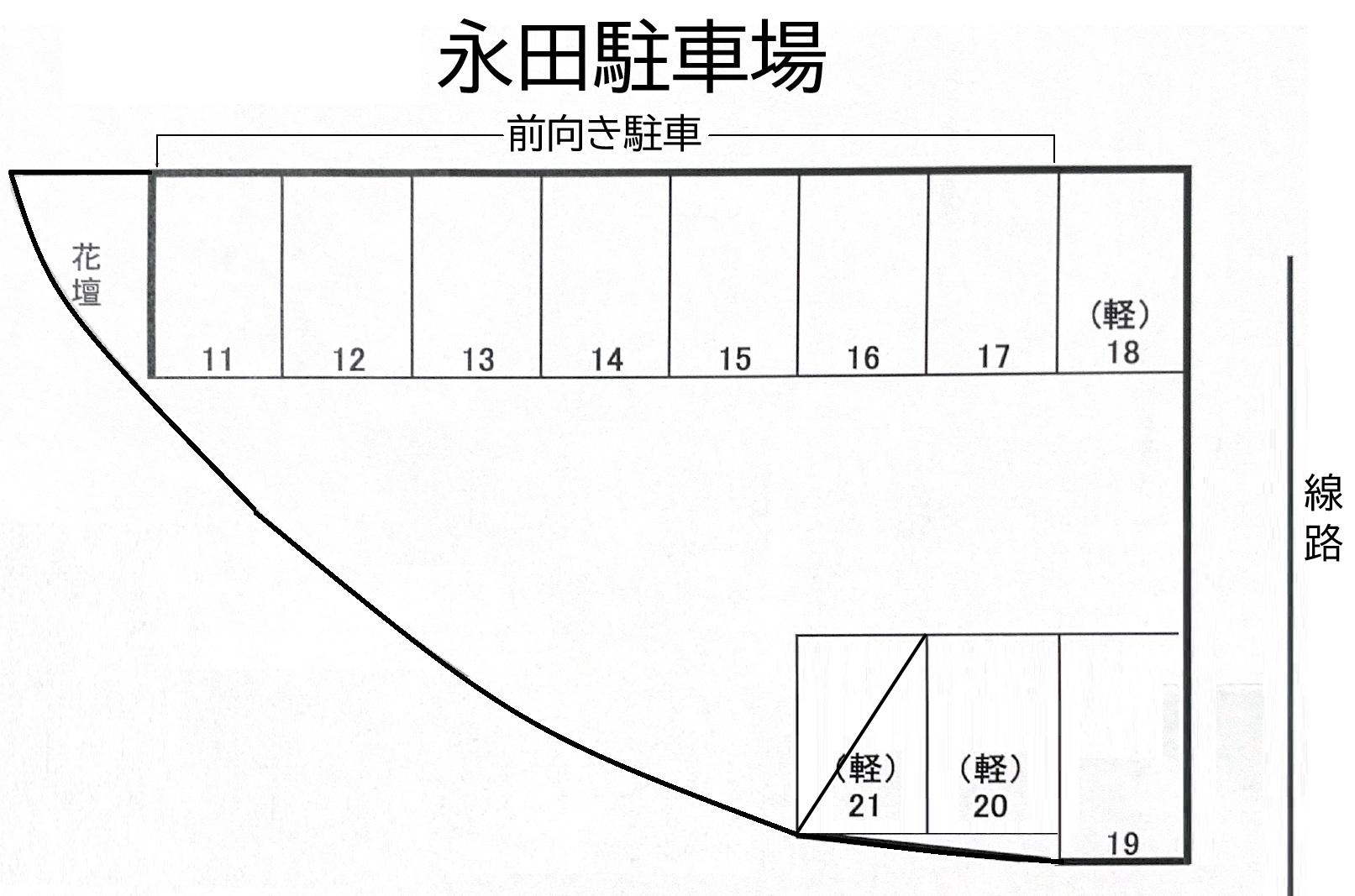永田駐車場の駐車配置図