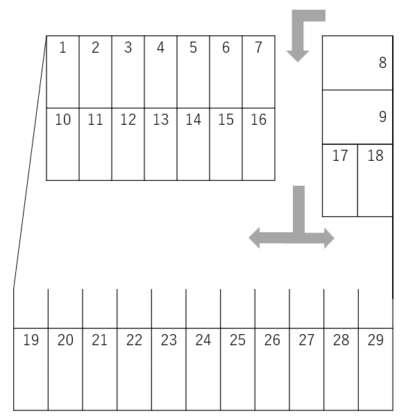 平谷駐車場の駐車配置図