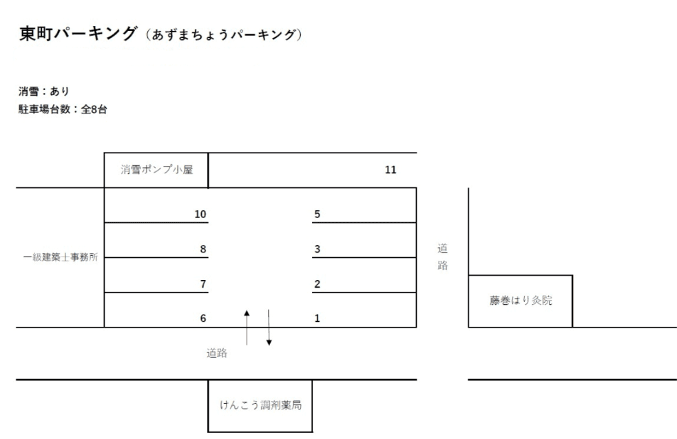 東町パーキングの駐車配置図