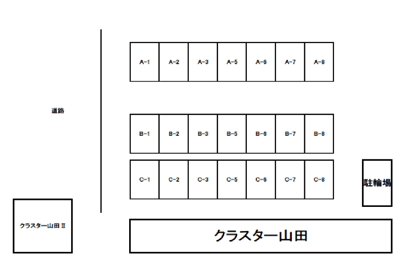 クラスター山田ガレージの駐車配置図