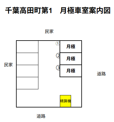 千葉高田町第1の駐車配置図