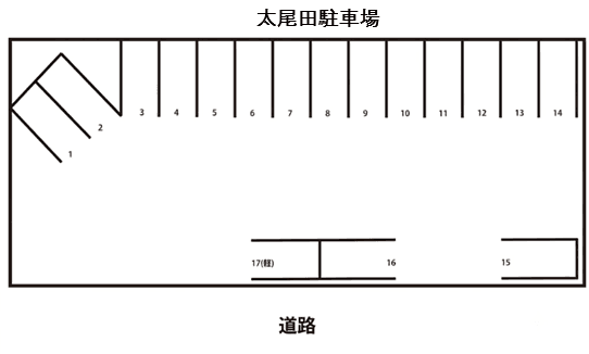 太尾田駐車場の駐車配置図