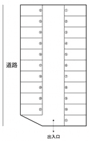 さい駐車場の駐車場