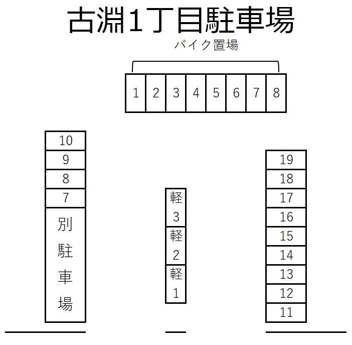 古淵1丁目駐車場の駐車配置図