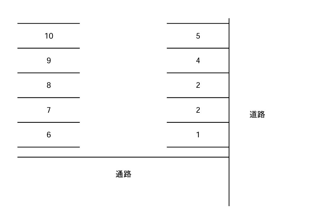 篠ケ瀬町606駐車場の駐車配置図