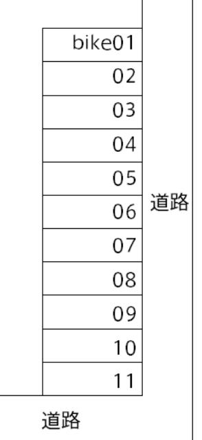 バイクパーク大森西5丁目(バイクポート大森町)の駐車配置図