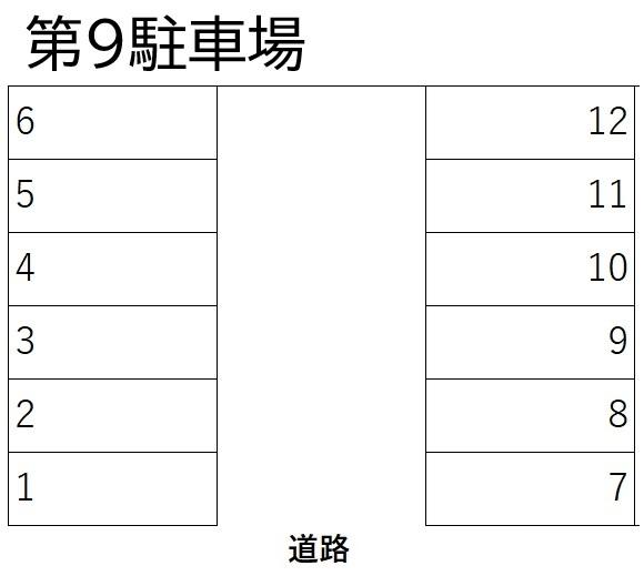 第9駐車場の駐車配置図
