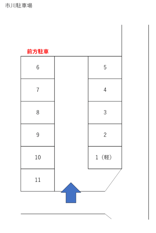 市川駐車場の駐車配置図