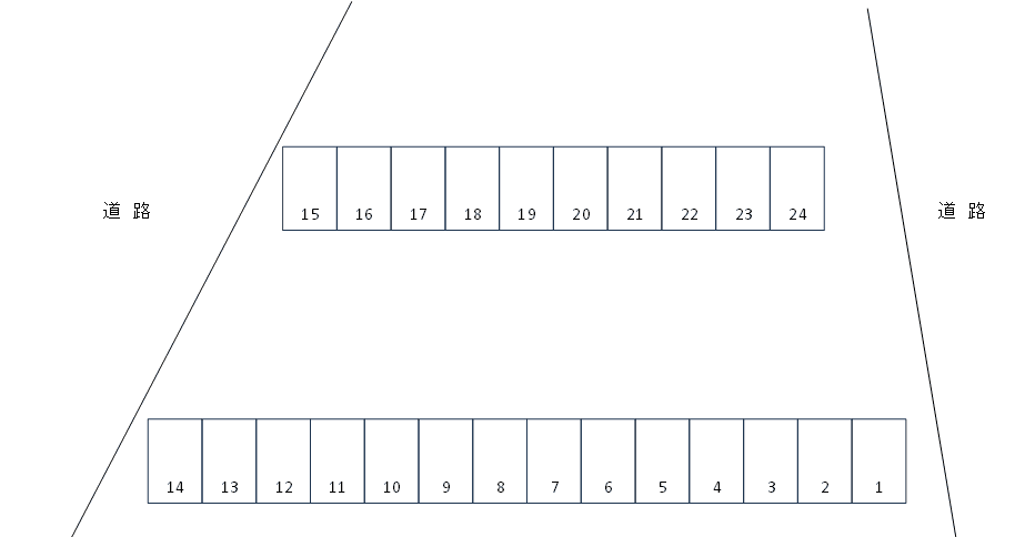 お部屋ラボパーキング常行Ⅱの駐車配置図