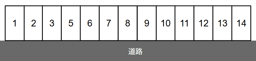 平和2丁目駐車場Ⅱの駐車配置図