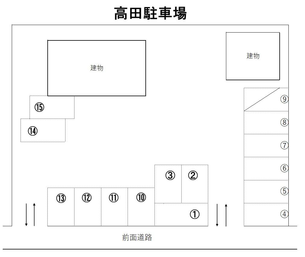 高田駐車場の駐車配置図