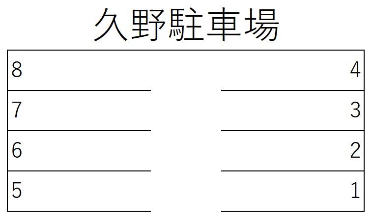 久野駐車場の駐車配置図