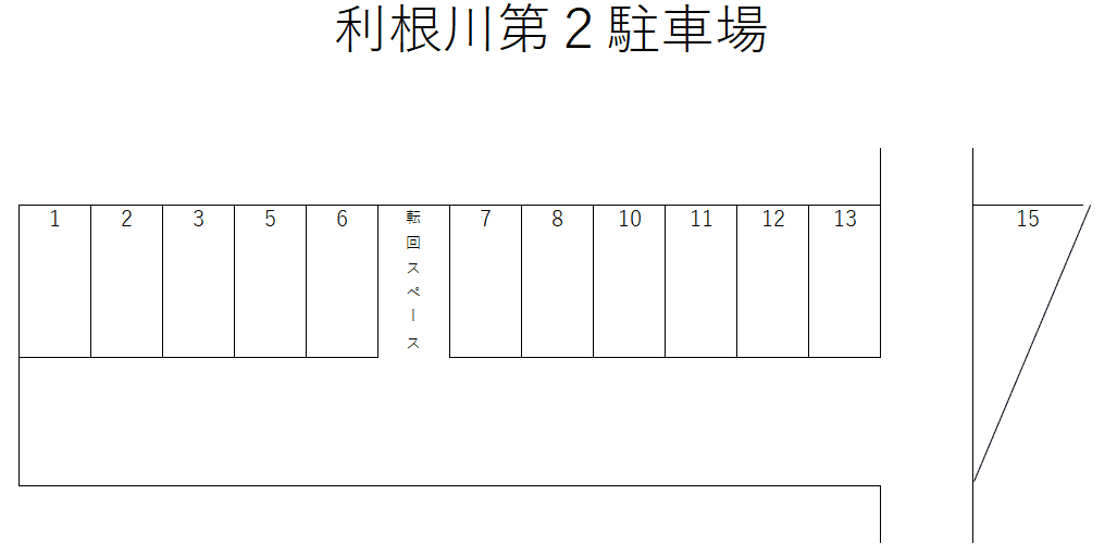 利根川第2駐車場の駐車配置図