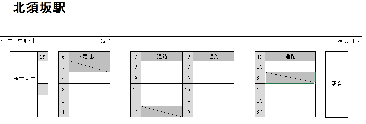 北須坂駅駐車場の駐車配置図