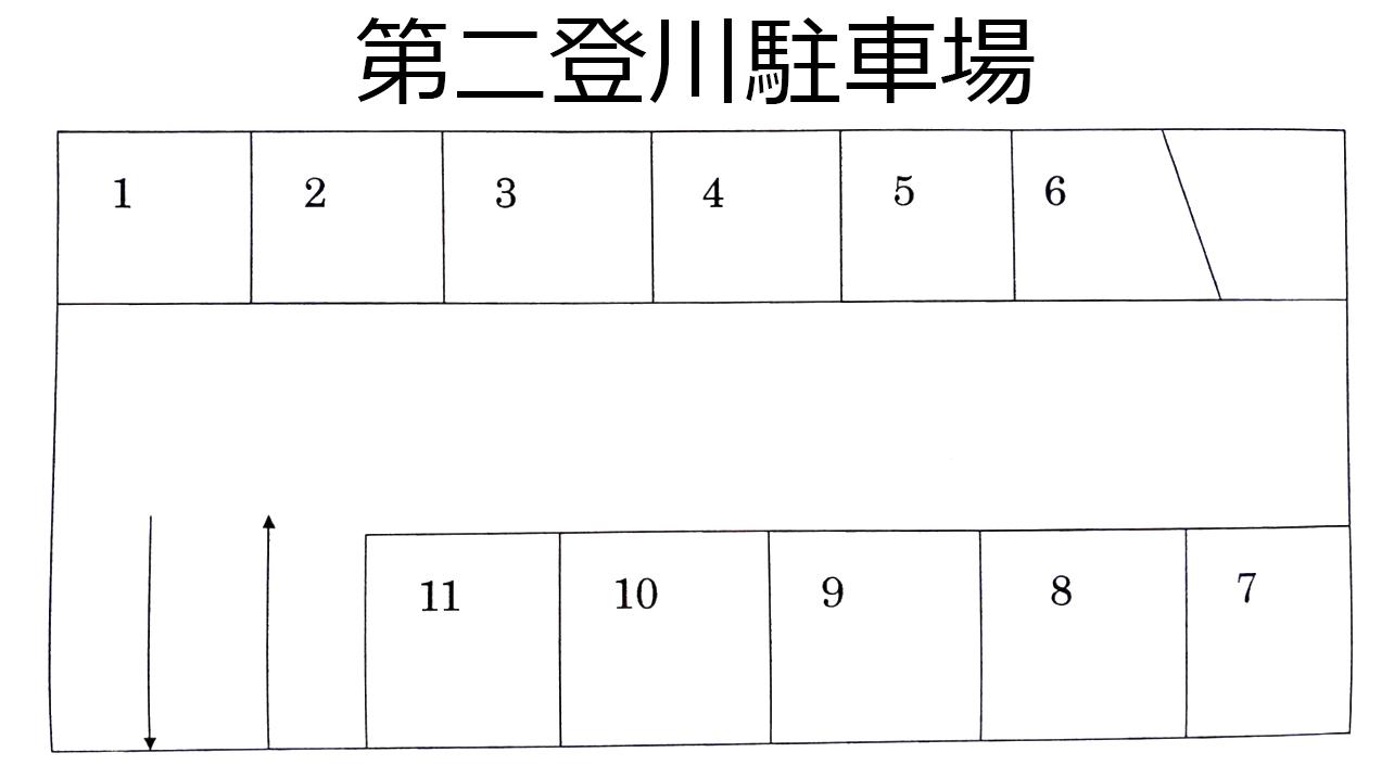 第二登川駐車場の駐車配置図