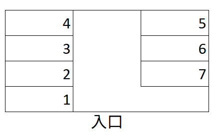小笠原駐車場の駐車配置図