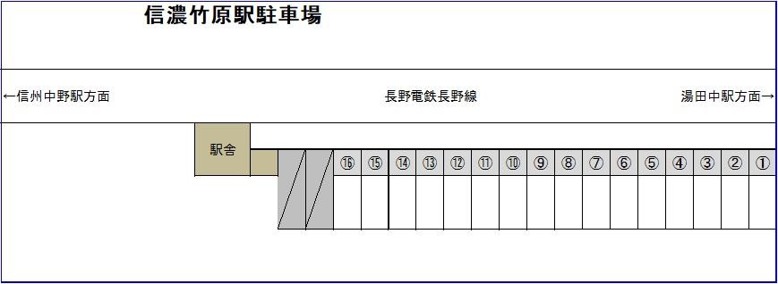 信濃竹原駅駐車場の駐車配置図