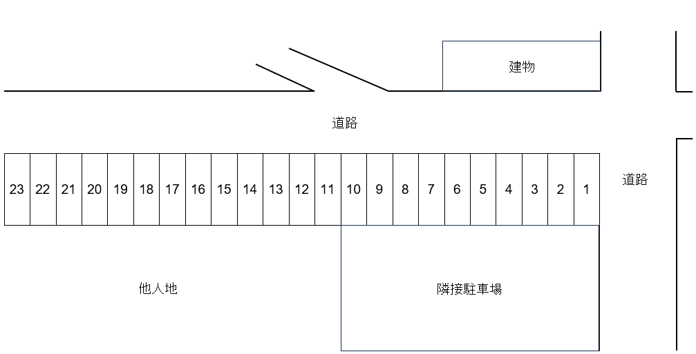 イズデラパーキング堺の駐車配置図
