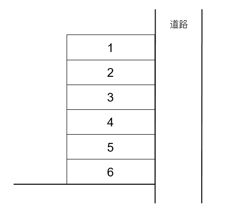 大内駐車場の駐車配置図