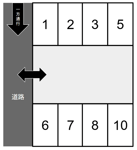 加藤駐車場の駐車配置図