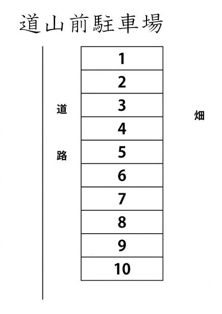 道山前駐車場の駐車配置図