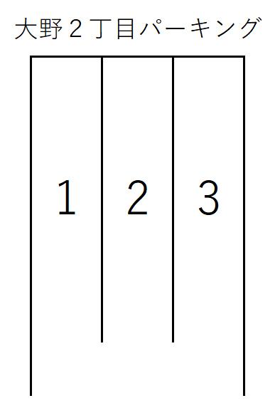 大野2丁目パーキングの駐車配置図