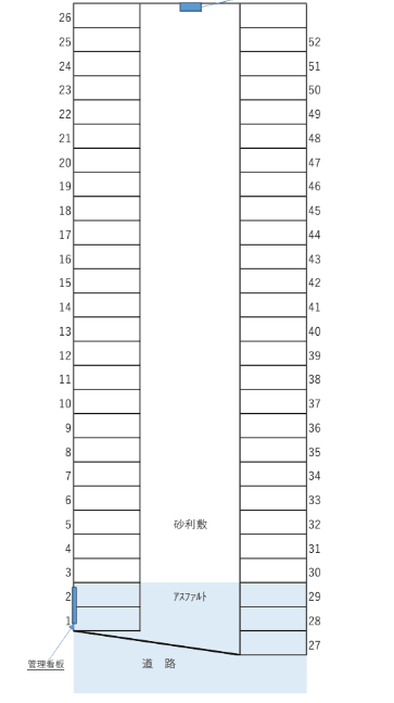 大矢邸駐車場の駐車配置図