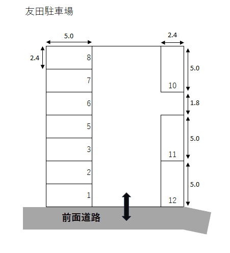 友田駐車場の駐車配置図