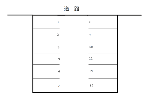 長潟三丁目駐車場の駐車配置図