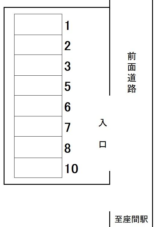 鈴木第一駐車場の駐車配置図