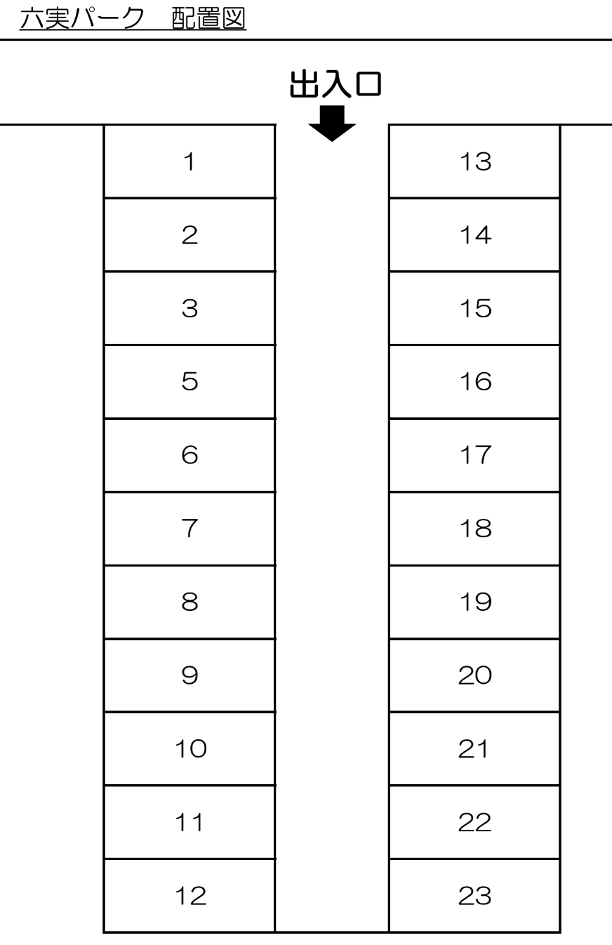 六実パークの駐車配置図