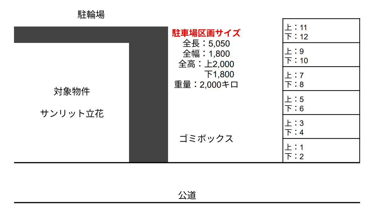 サンリット立花の駐車配置図