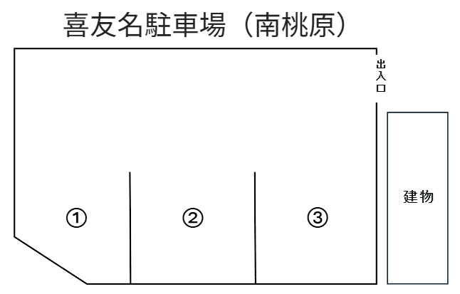 喜友名駐車場(南桃原)の駐車配置図