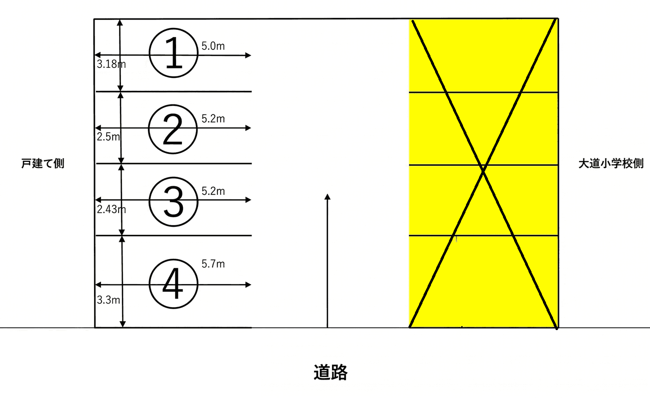 富島駐車場の駐車配置図