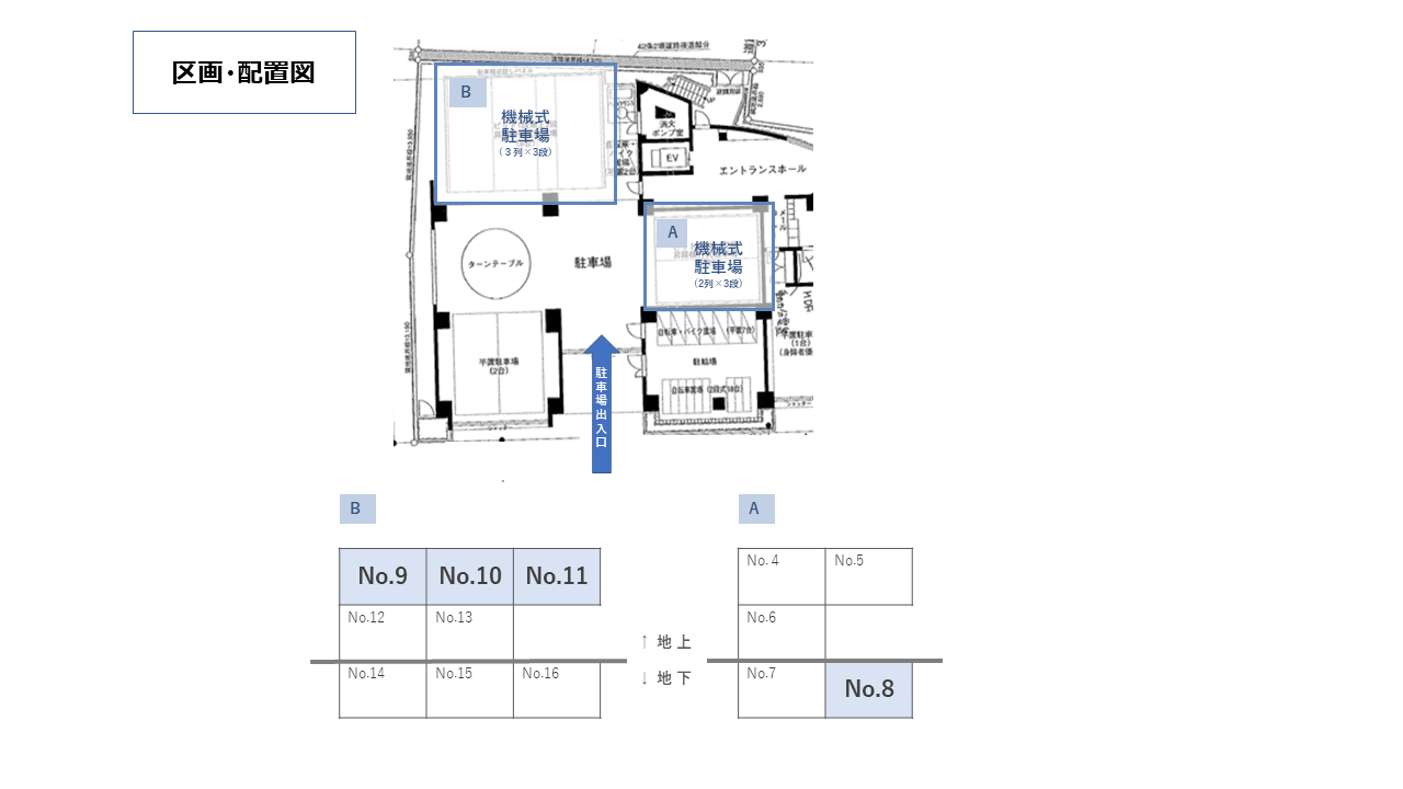 西麻布3丁目駐車場の駐車配置図