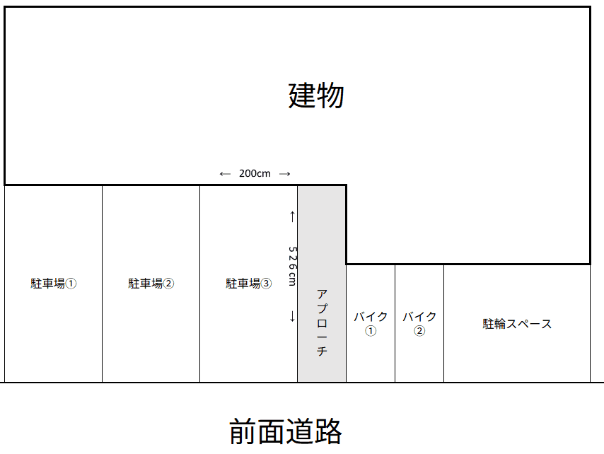 クロノス藤沢 駐車場の駐車配置図