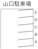 山口駐車場の駐車場