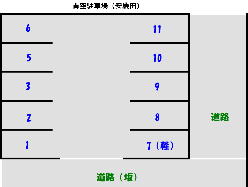 青空駐車場(安慶田)の駐車配置図