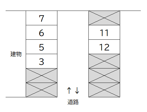 南子安8丁目月極駐車場の駐車配置図