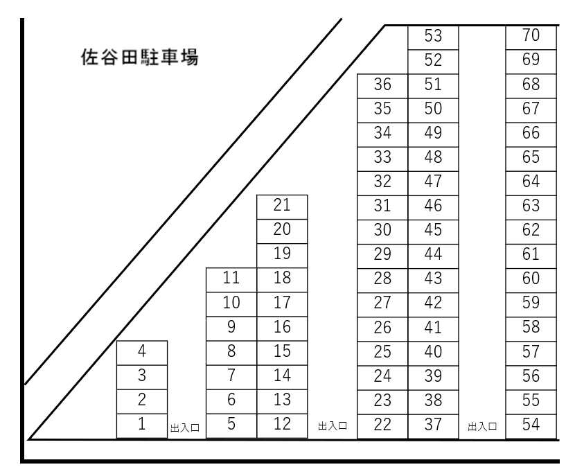 佐谷田駐車場の駐車配置図