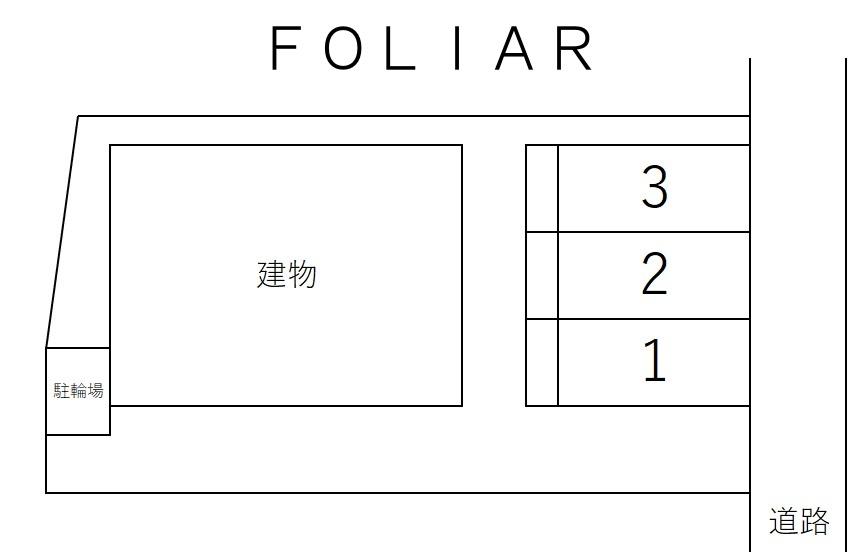 FOLIARの駐車配置図