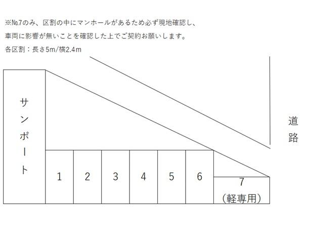 おおひらPの駐車配置図