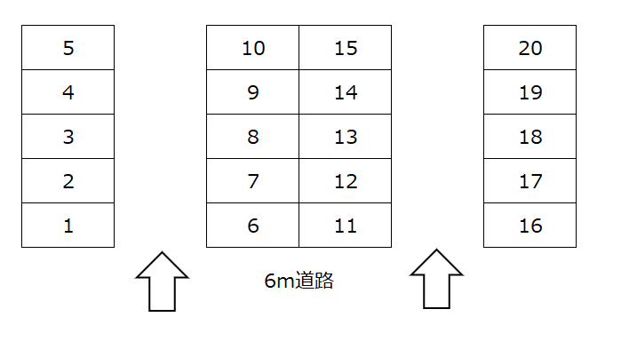 第二リリーパーキングの駐車配置図